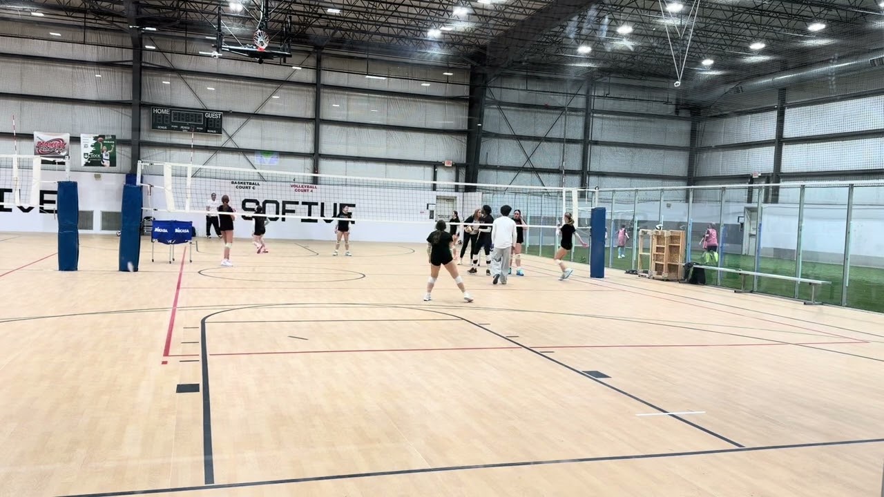 Practice 2/3