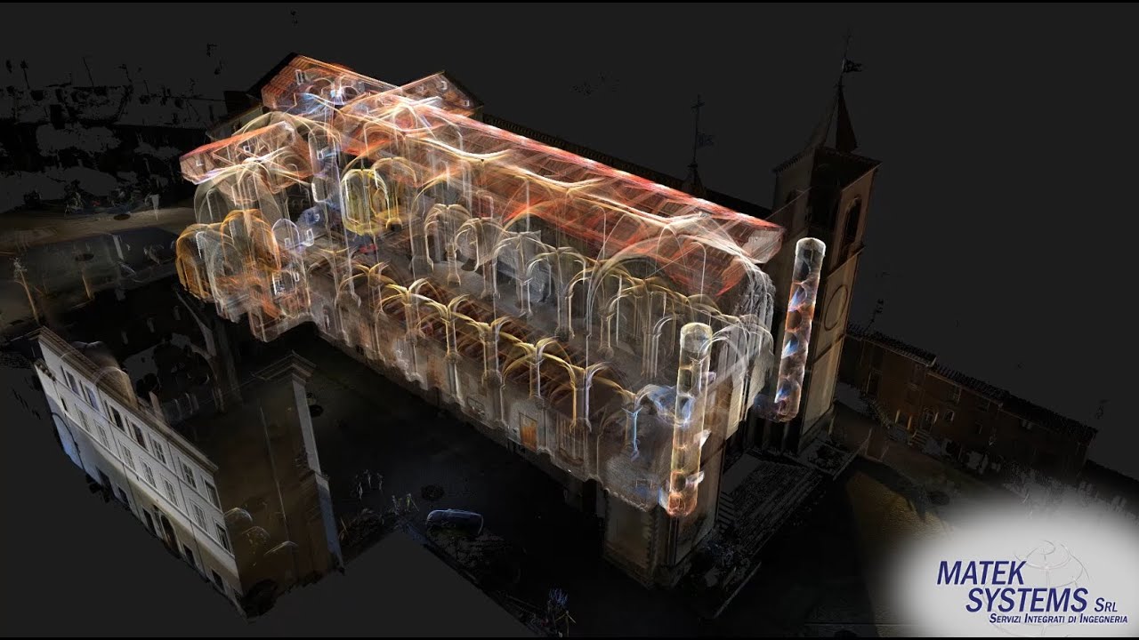 DRONE/LASER SCANNER survey &ndash; Abbazia di San Martino al Cimino