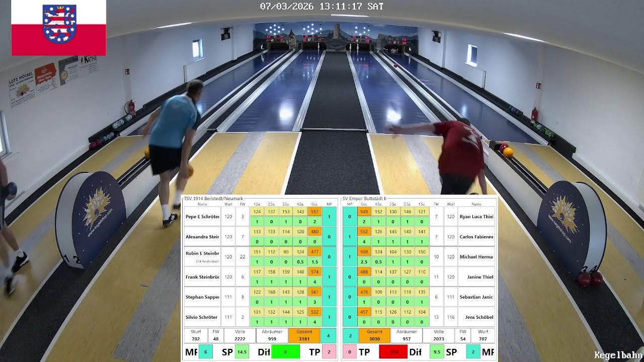 TSV 1914 Berlstedt/Neumark vs. SV Empor Buttstäüdt II