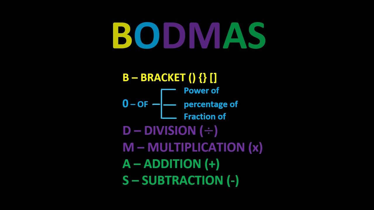 BODMAS/Brackets powers division multiplication plus minus correct sequence/Mizo tawnga hrilhfiahna