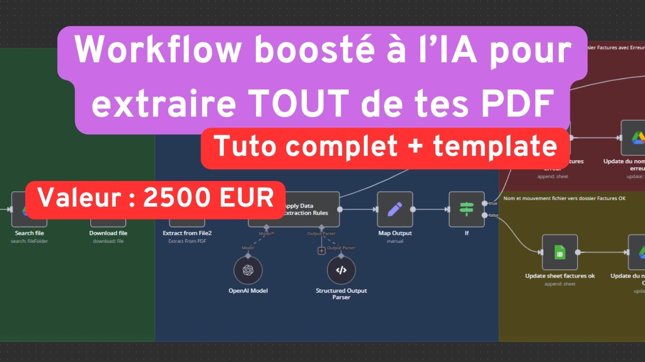 Extraire toutes les informations d'un PDF - Tuto N8N facile + template