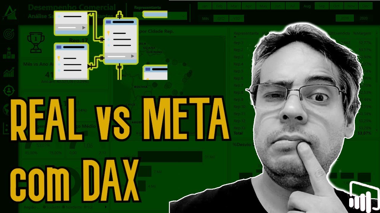 Power BI - COMO RELACIONAR REAL vs META C/ DIFERENTES GRANULARIDADES USANDO A FUNÇÃO TREATAS - DAX