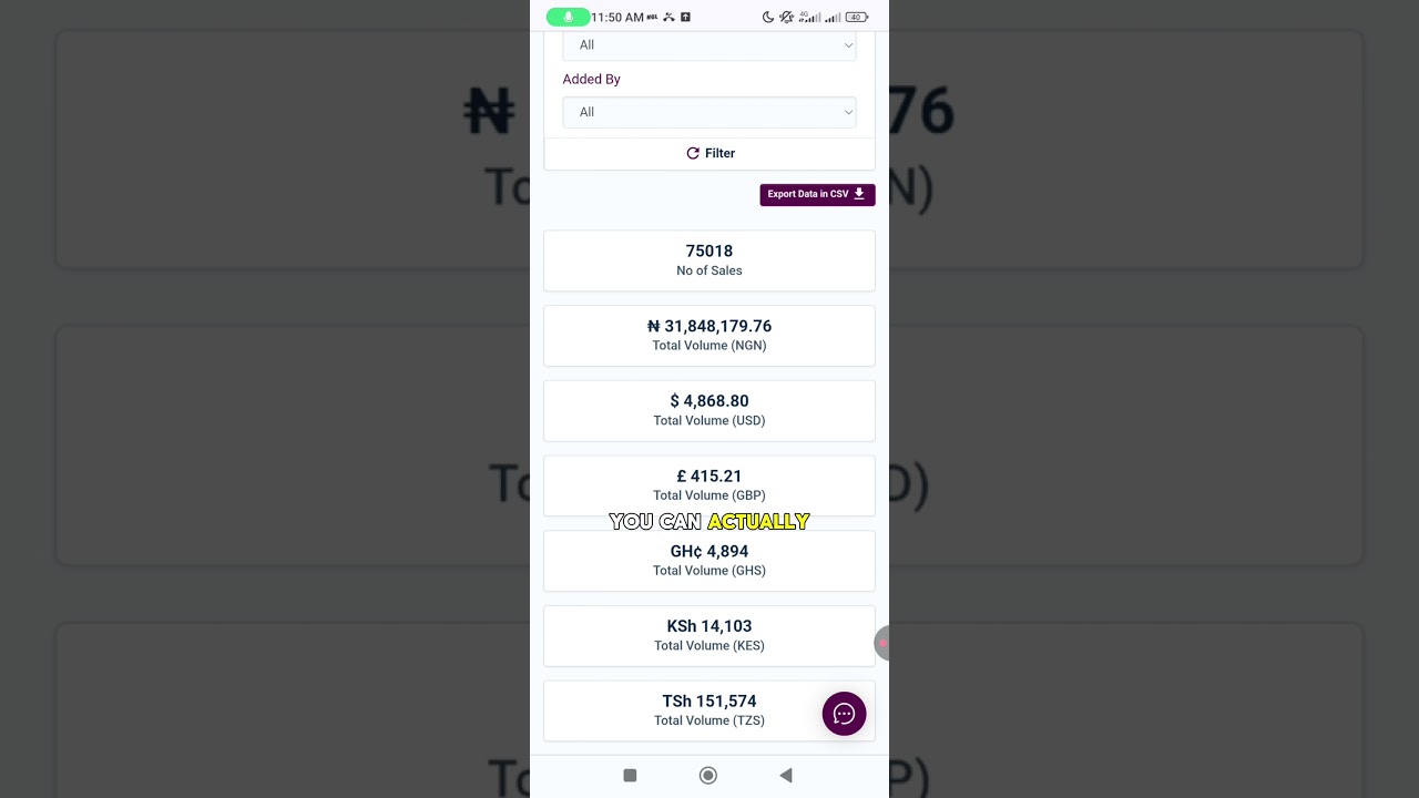 How to sell better than 99% of people with Meta ADS