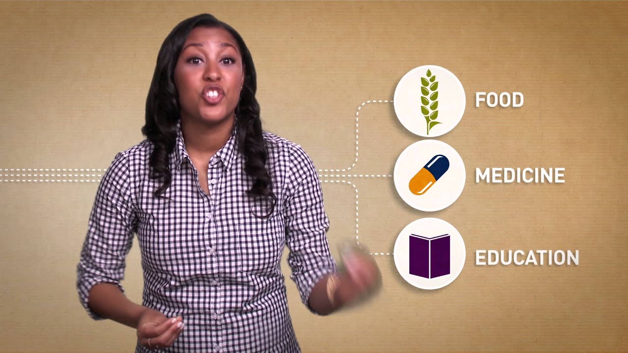 Empowering Women and Girls: The Key to Alleviating Poverty