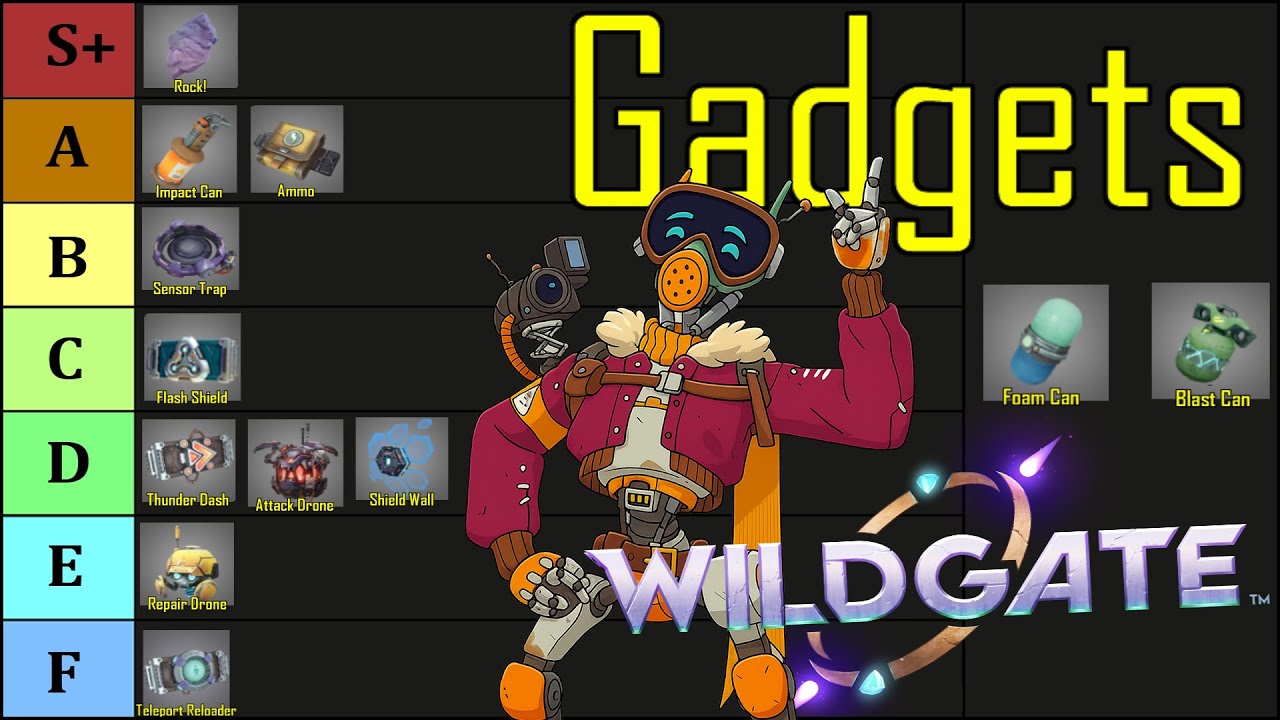 Wildgate Gadget Tier List - No BS