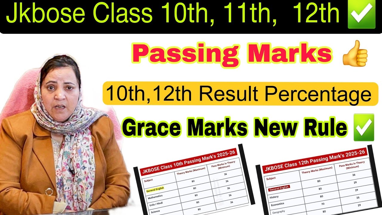 JKBOSE Class 10th & 12th Passing Marks 2026 ✅ | Grace Marks Rule & Result Percentage, Jkbose Results