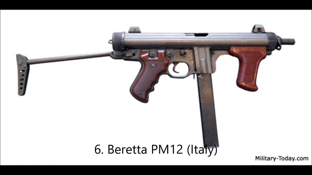 Top 10 Submachine Guns