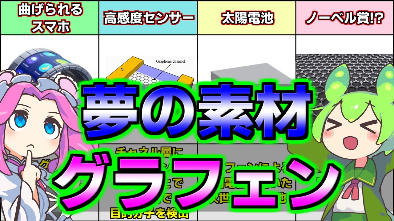 【ずんだもん解説】夢の素材「グラフェン」～ノーベル賞を受賞した究極の素材～