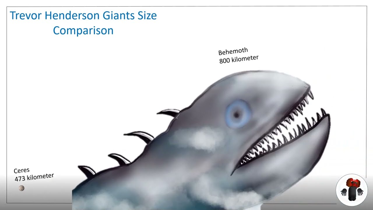 Trevor Henderson Giants Size Comparison V1