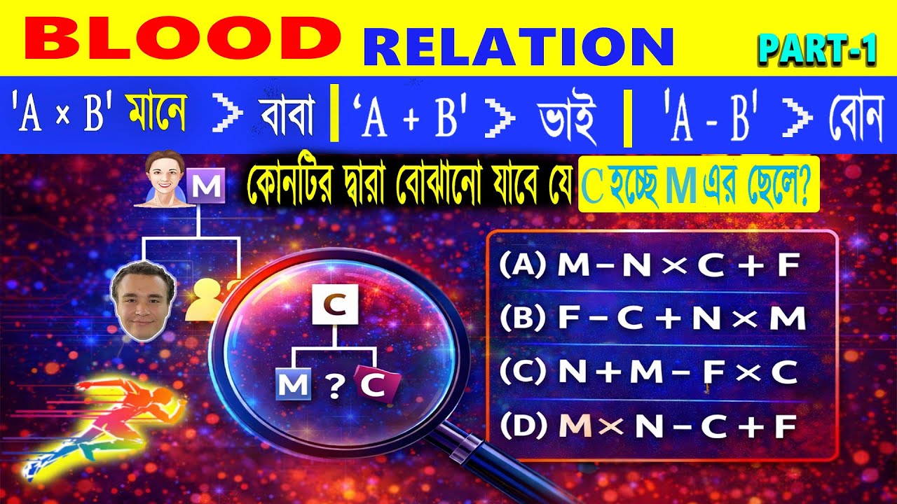 Blood Relation Reasoning in Bengali🔥 | ভাই-বোন-বাবা চেনার সহজ ট্রিক | SSC  WBssc C & D