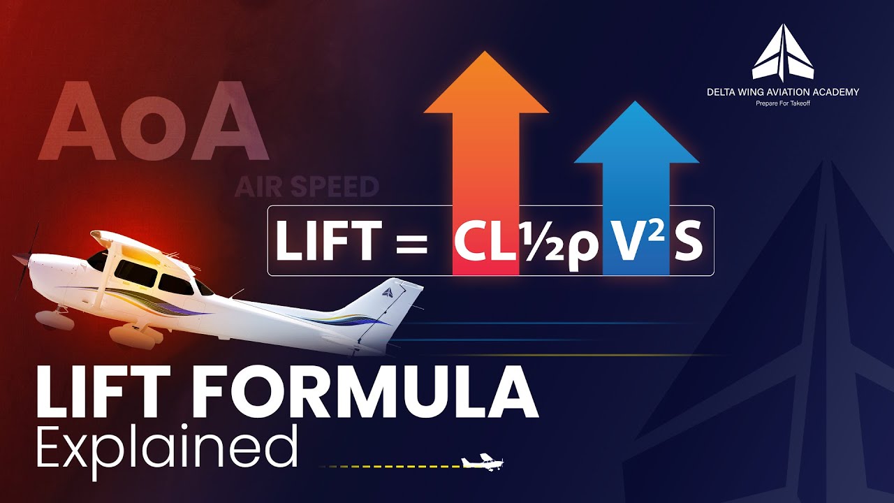 ✈️ Lift Formula Explained in Aviation | Simple Explanation for Student Pilots