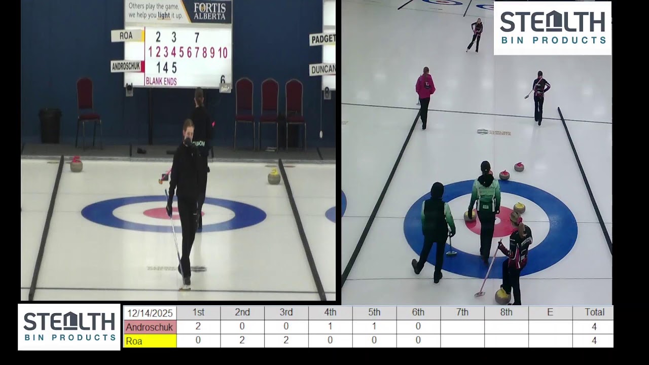 U18 AB Provincial Qualifiers
