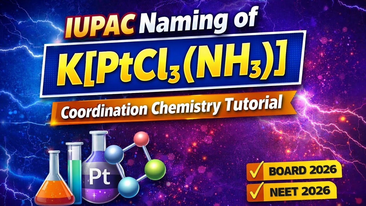 IUPAC Naming of K[PtCl3(NH3)]: Coordination Chemistry Tutorial