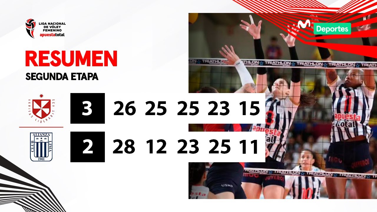 RESUMEN: U. San Mart&iacute;n 3️⃣ - 2️⃣ Alianza Lima | SEGUNDA ETAPA | LNSV 2023-2024 👋🏐🏆