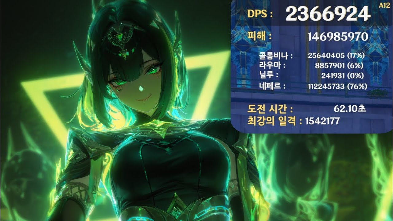 [원신] 네페르 DPS 236만