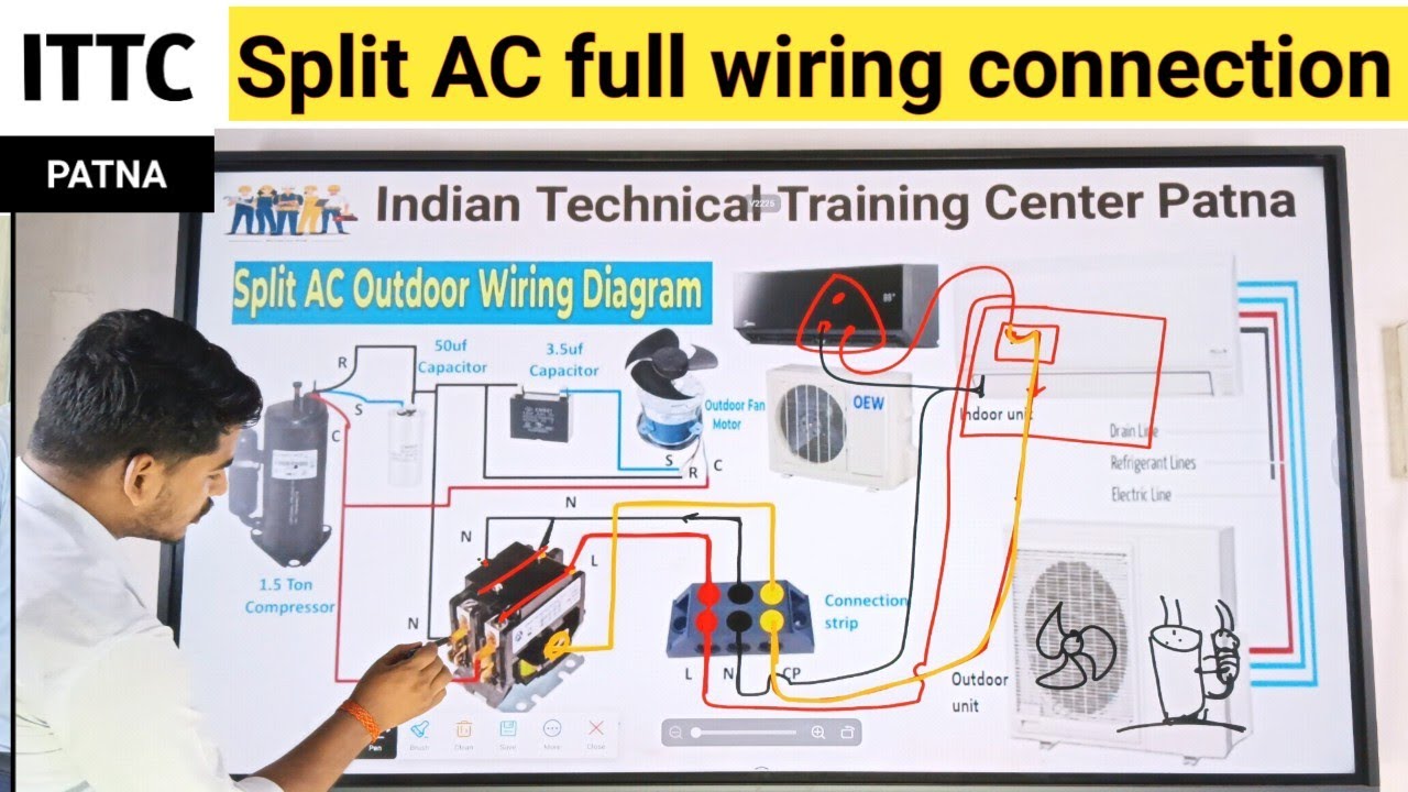 Split AC full wiring connection | contractor wiring | IDU ODU FULL WIRING | ITTC PATNA | AC TRAINING