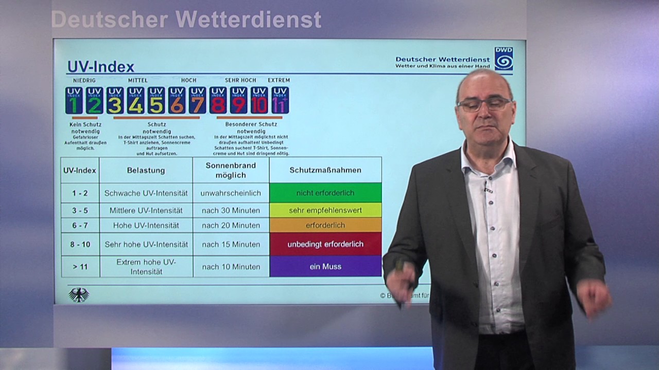 Informationen und Warnungen zur UV-Strahlung