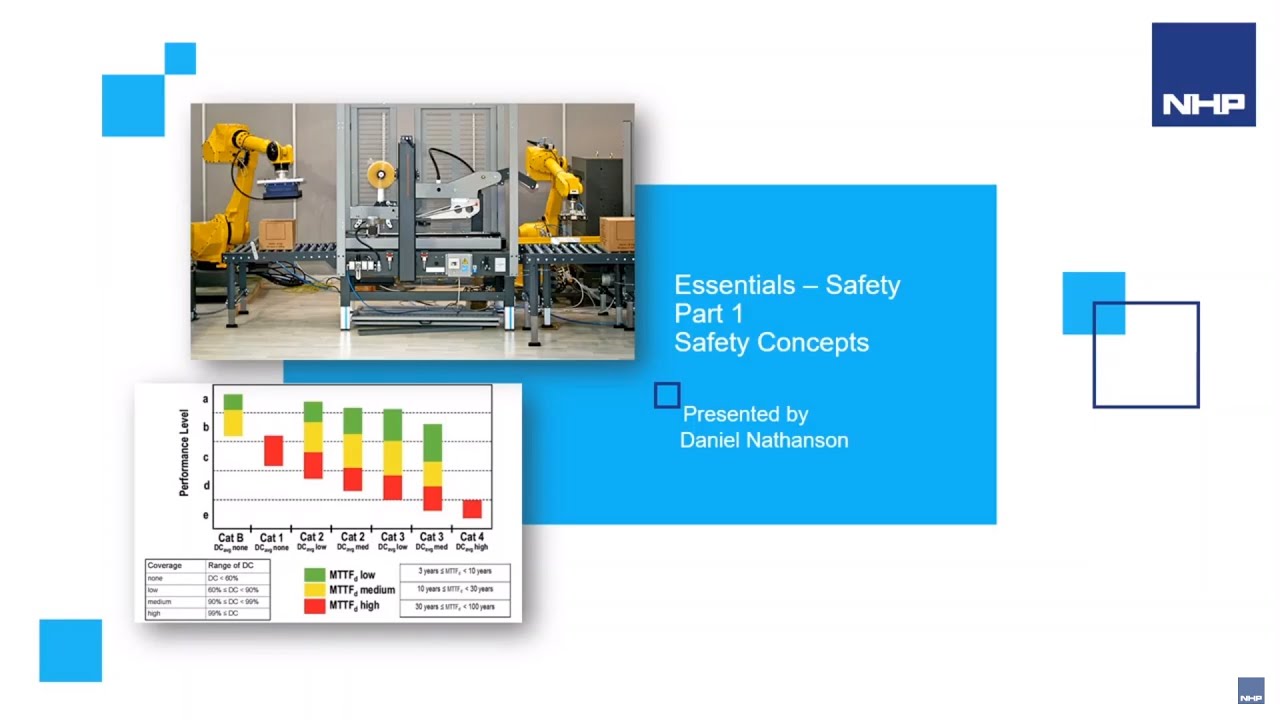 NHP Webinar: Safety Essentials Part 1 - Safety Concepts