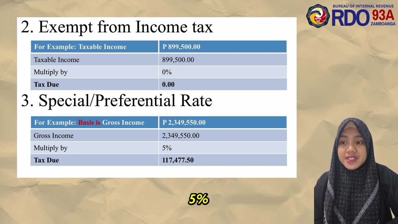 FILLING OUT OF BIR FORM 1701MS