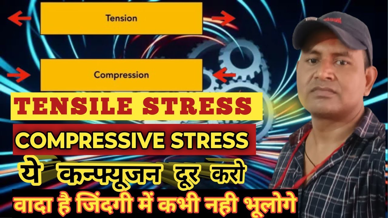 Tensile stress and Compressive stress.tensile stresses.compressive stresses#vninstitute#learnandgrow