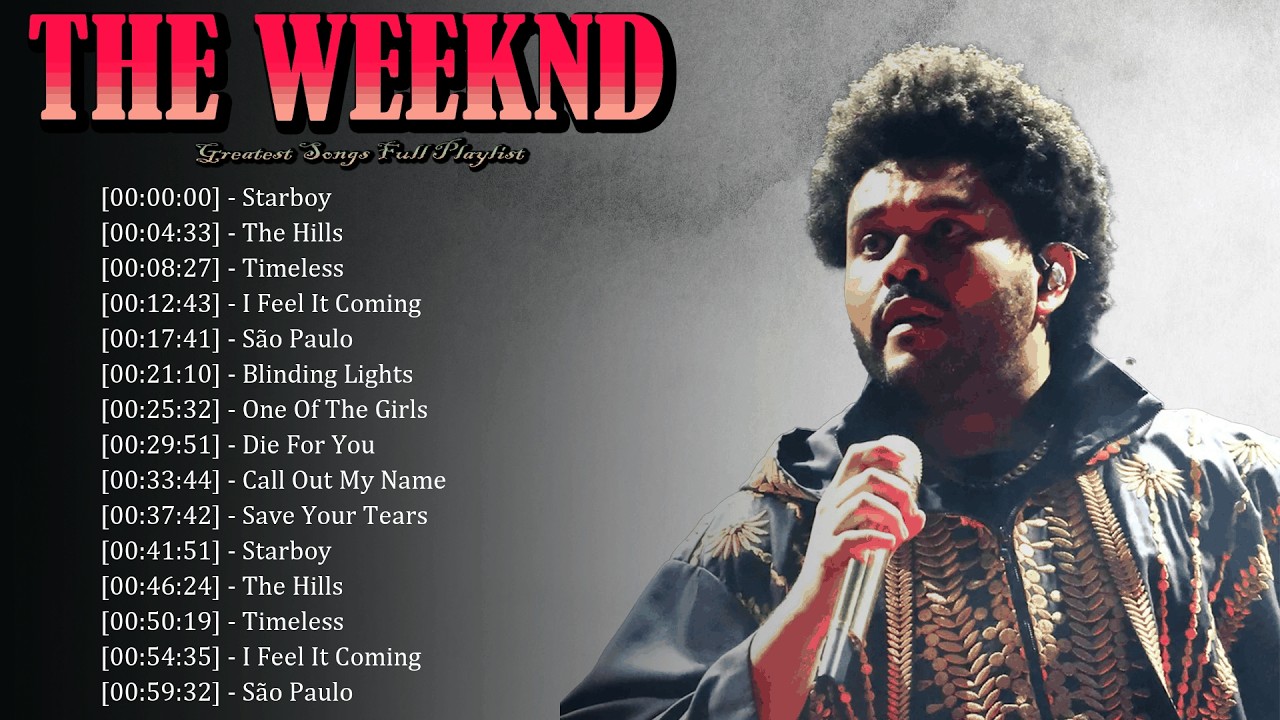 The Weeknd – Record-Breaking Hits That Own 2026 Playlists 📀✨