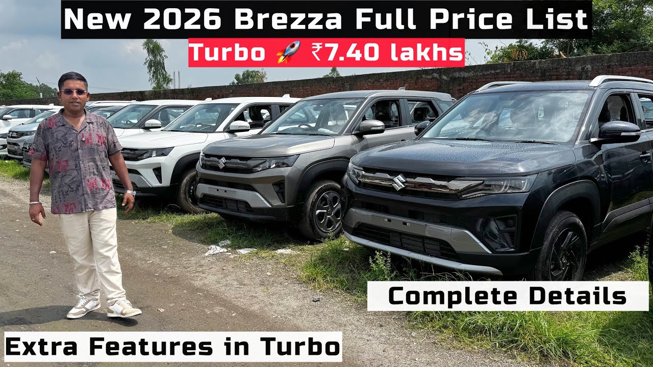 Turbo वालों की बल्ले बल्ले ❤️| New Brezza Price with Variants & Features 🔥 | sansCARi sumit