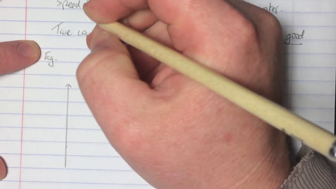10.5 Speed and Course Made Good by Vector Triangle