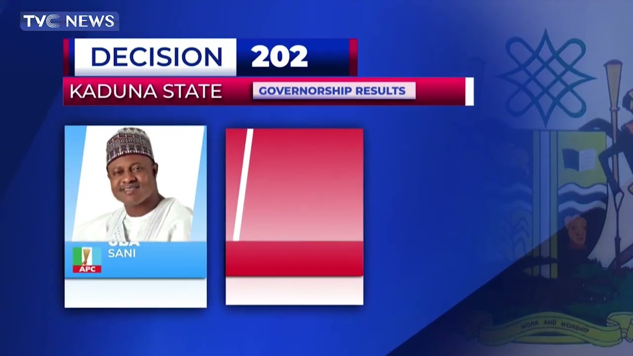 #Decision2023 | Senator Uba Sani Wins Kaduna Governorship Election