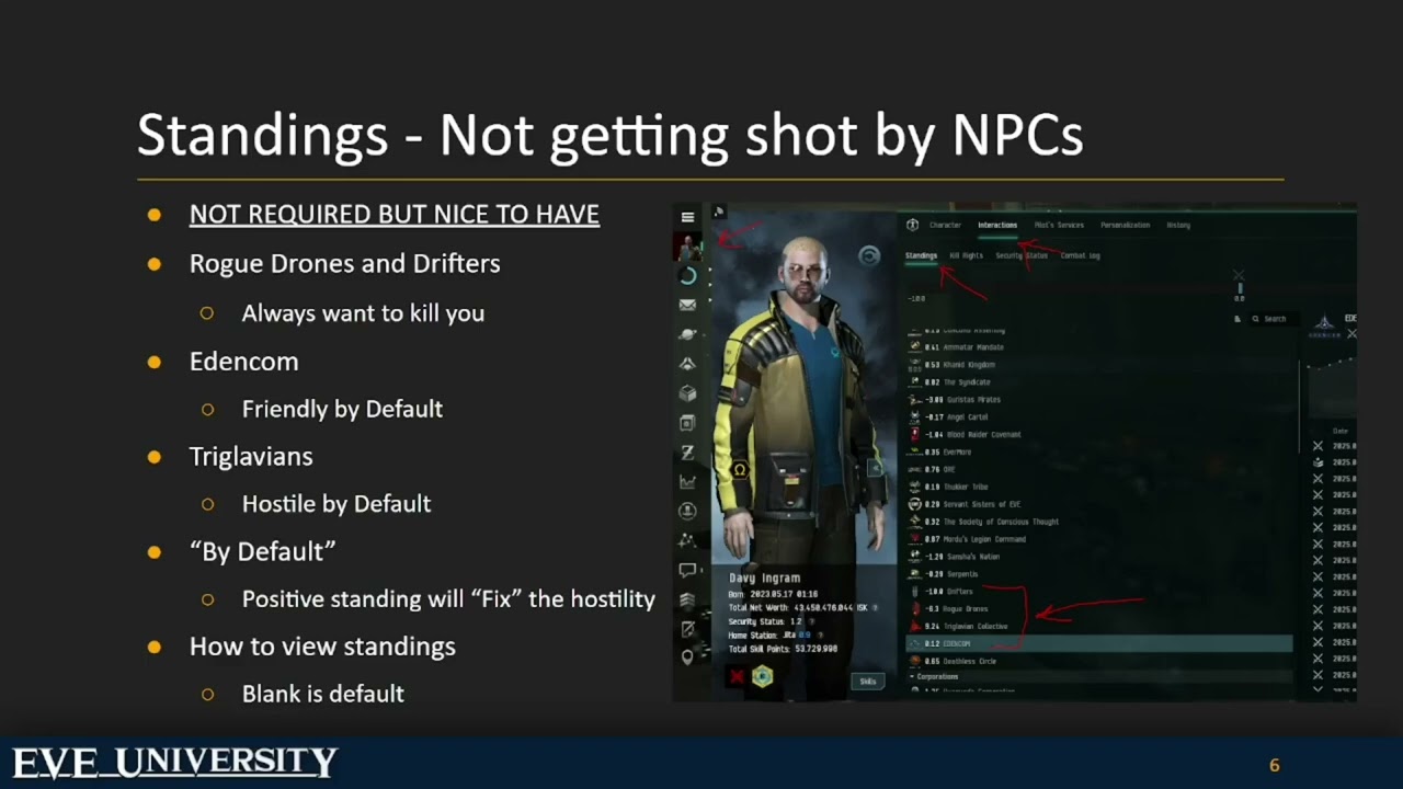 Pochven Salvage Guide