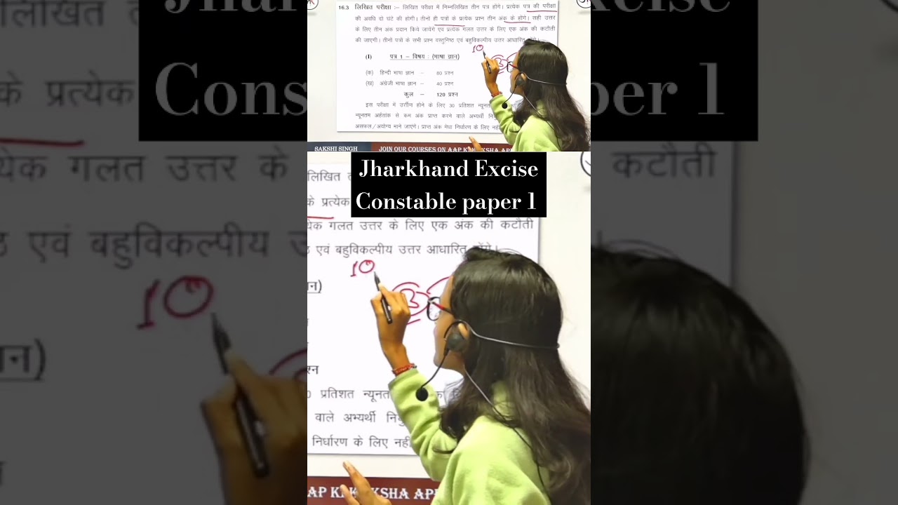Jharkhand Excise constable Exam Pattern & Syllabus