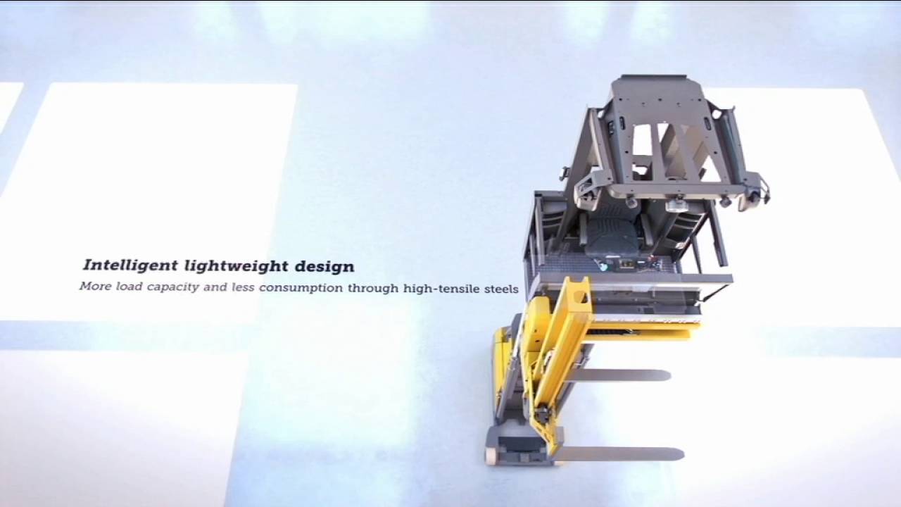 Jungheinrich EKX 514/516k/516 Man-Up Turret Truck Animation
