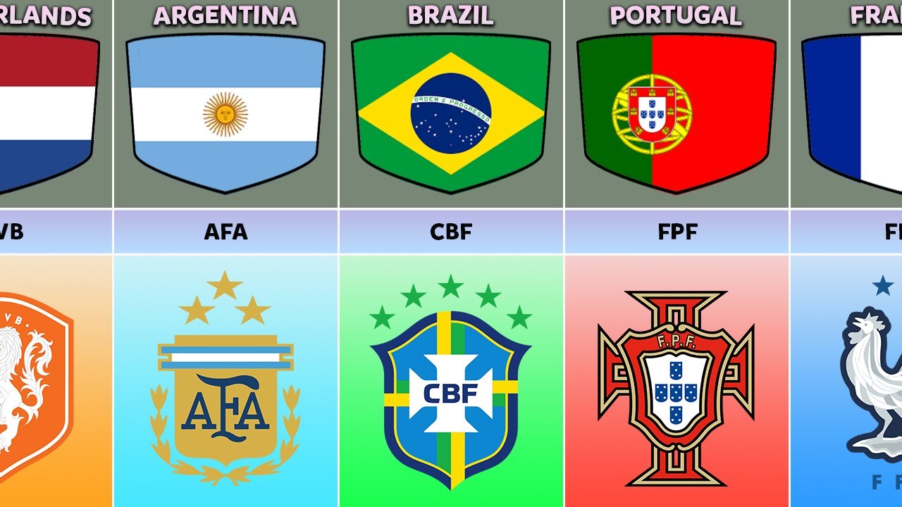 National Football Teams Logo From Different Countries