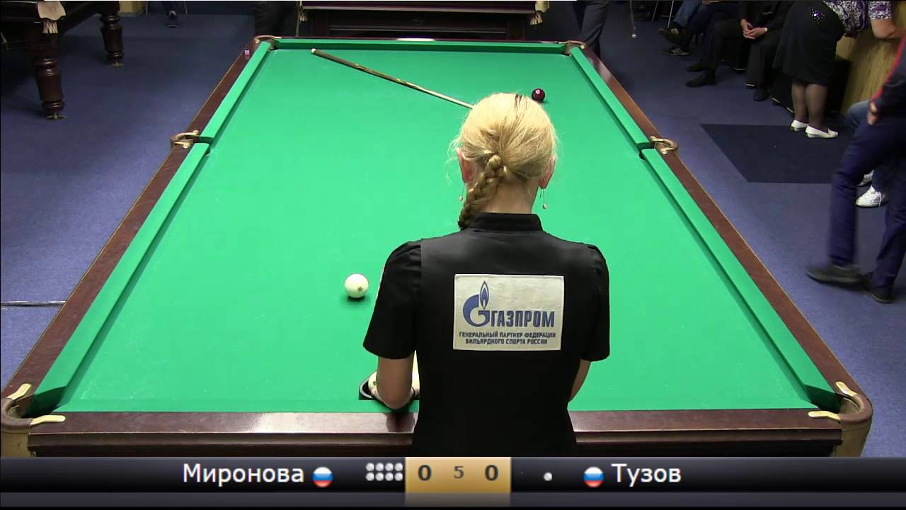 Savvidi2016 Миронова Диана  RUS - RUS  Тузов Сергей