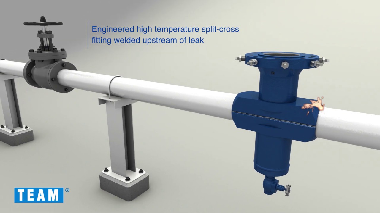 Team Inc. High Temp Line Stop Animation