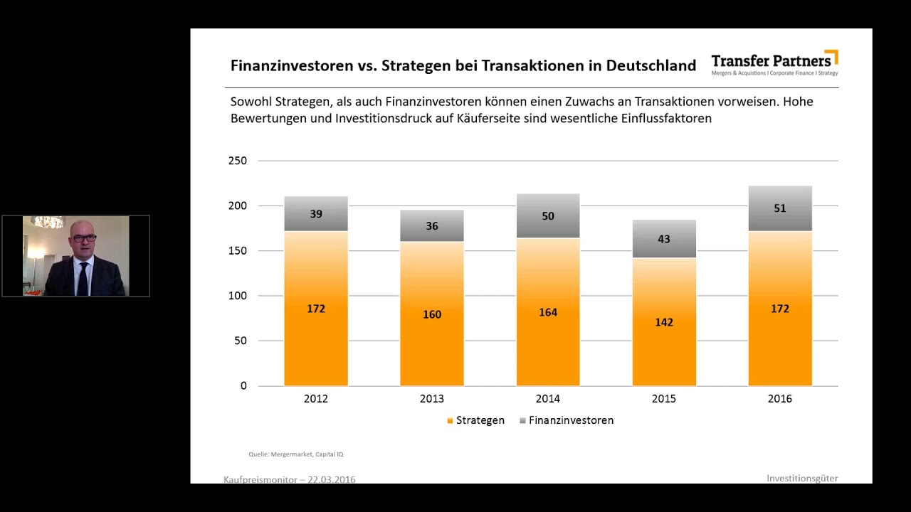 Kaufpreis Monitor Mittelstand Investitionsg&uuml;ter