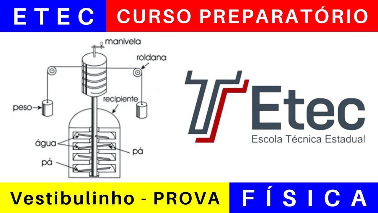 ETEC 🎯 Vestibulinho 2025/2026: o que Estudar para a Prova da ETEC em FÍSICA @BoraETEC