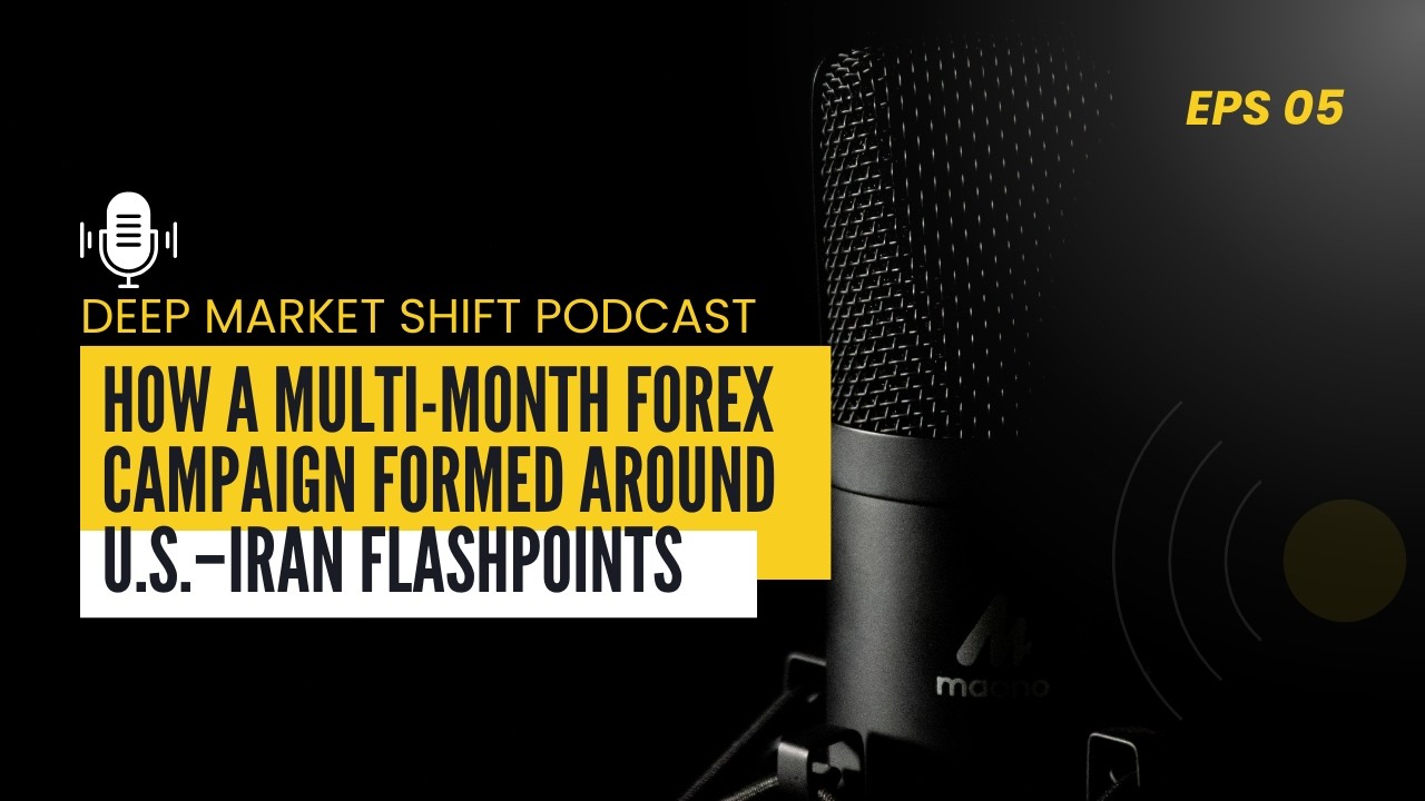 Episode 05: How a Multi-Month Forex Campaign Formed Around the U.S.–Iran Flashpoints