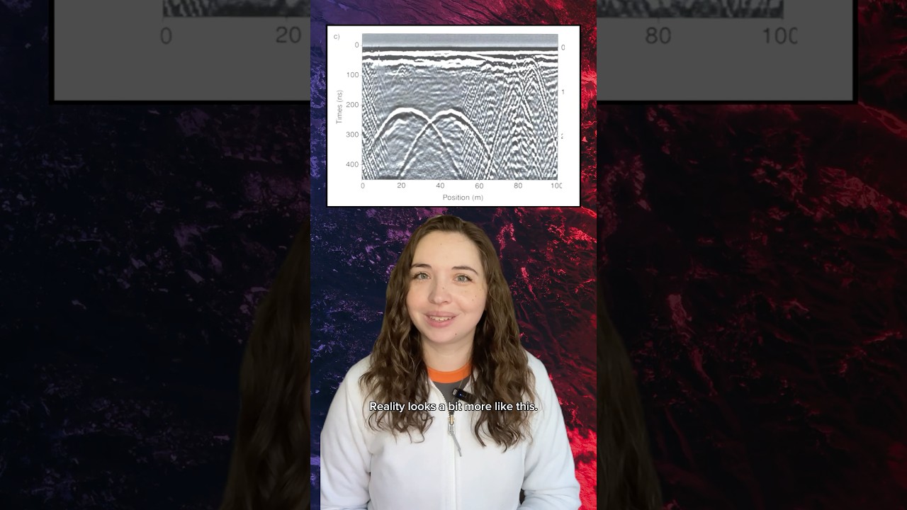 Ground penetrating radar is not as simple as it&rsquo;s shown on TV #shorts #geophysics