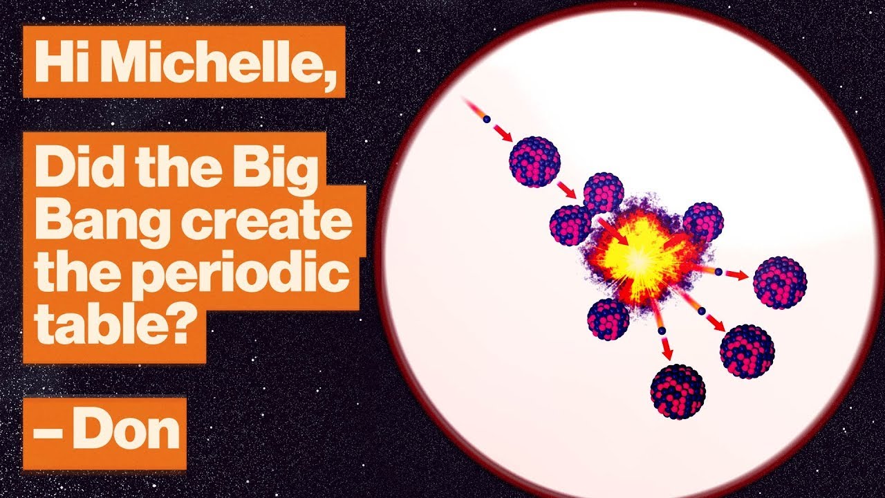 Where do atoms come from? Billions of years of cosmic fireworks. | Michelle Thaller | Big Think