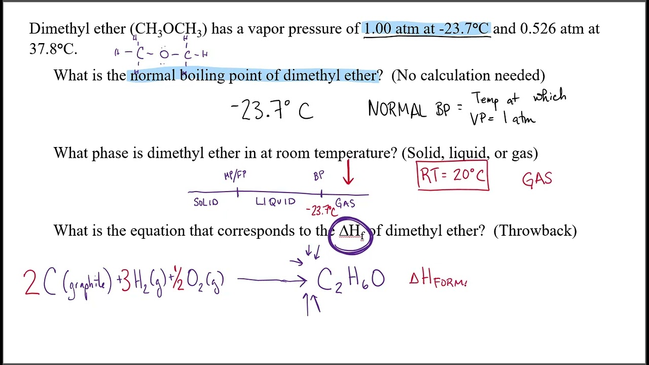 CHEM 1520: Concentration Units and FPD
