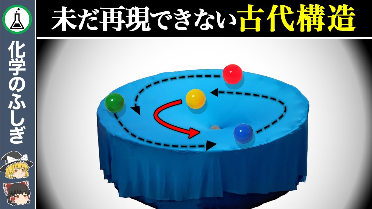【ゆっくり解説】◯◯の可視化…物理学者が結集して研究してきた未解明構造
