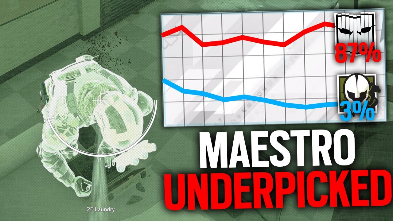 MAESTRO IS UNDERPICKED