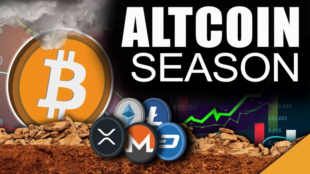 Top 5 Meme Coins in 2022 (10x Gains)