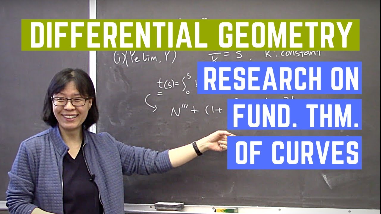 Differential Geometry 6: Research on Fund Thm of Curves