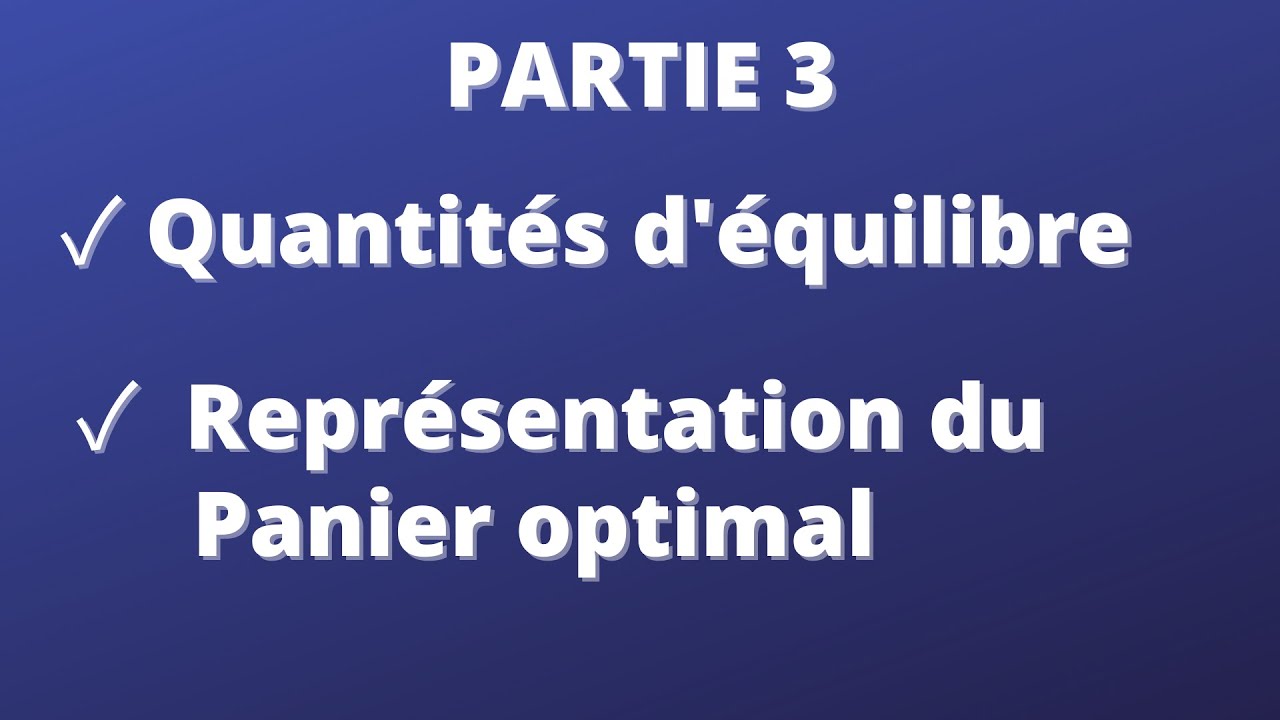Comment déterminer les quantités d'équilibre (panier optimal) du consommateur???