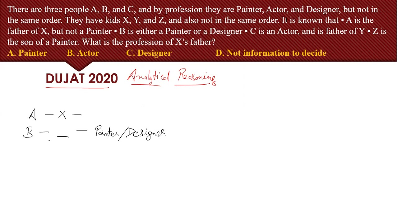Analytical Reasoning Questions From DUJAT 2020