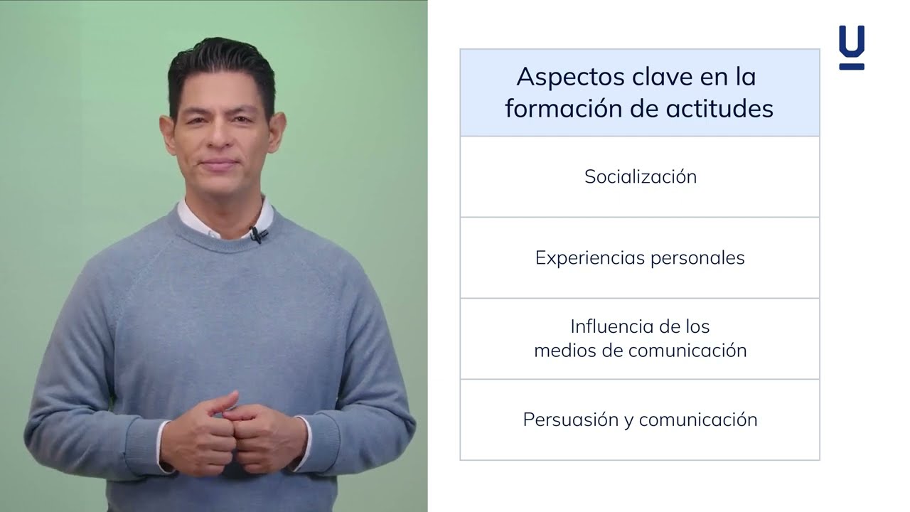 Qu&eacute; aspectos influyen en el cambio de actitudes - Curso de psicolog&iacute;a social