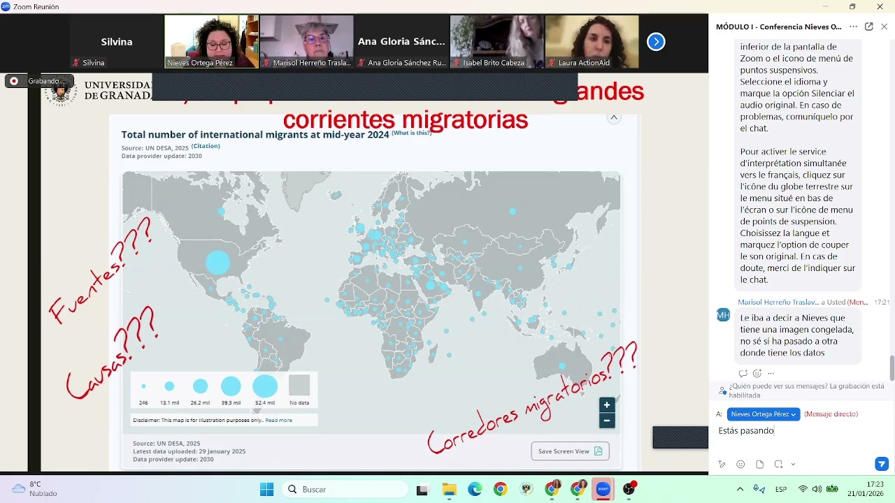 Droits de l’homme et migration, par Nieves Ortega