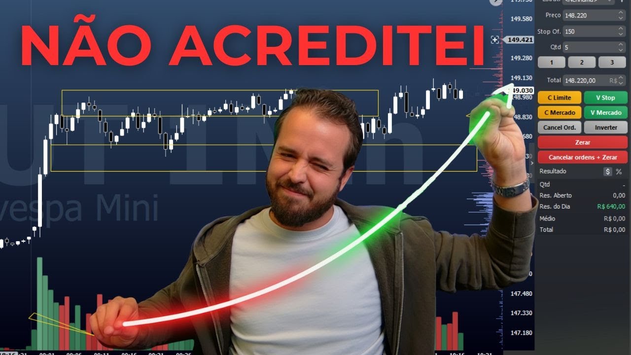 ensinei uma variação nova do just para mini índice e executei pra provar. #008 