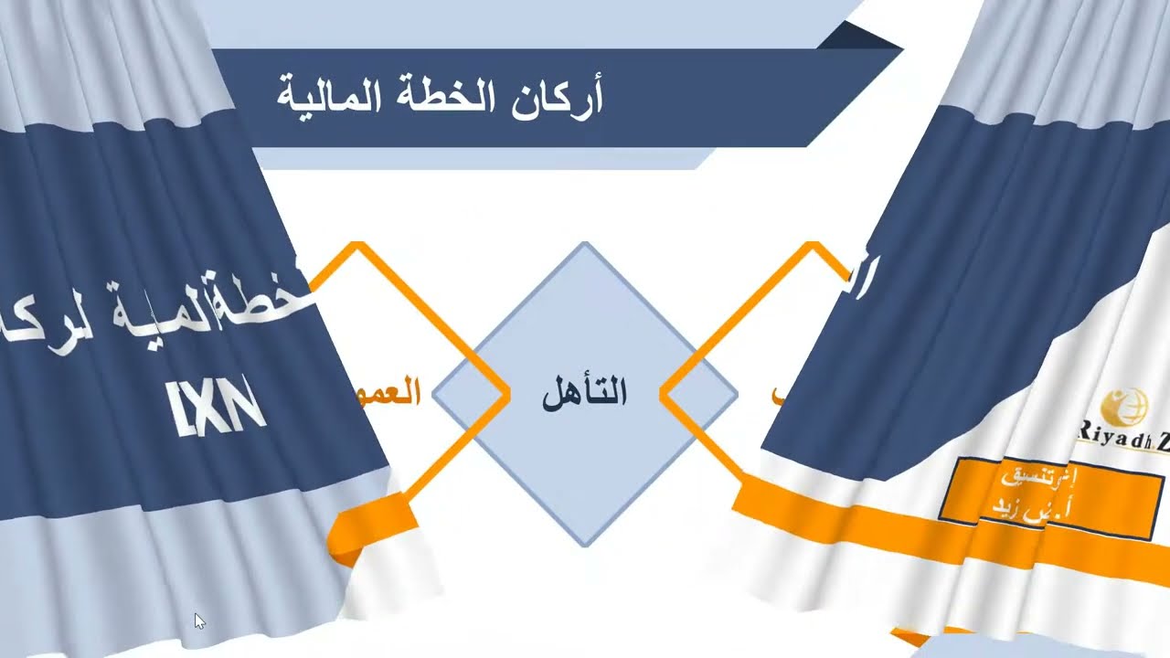مقدمة مهمة جدا لفهم الخطة المالية لشركة DXN . أ. رياض زيد ( 7 )